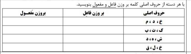 لطفاً جواب بدید
جواب= تاج