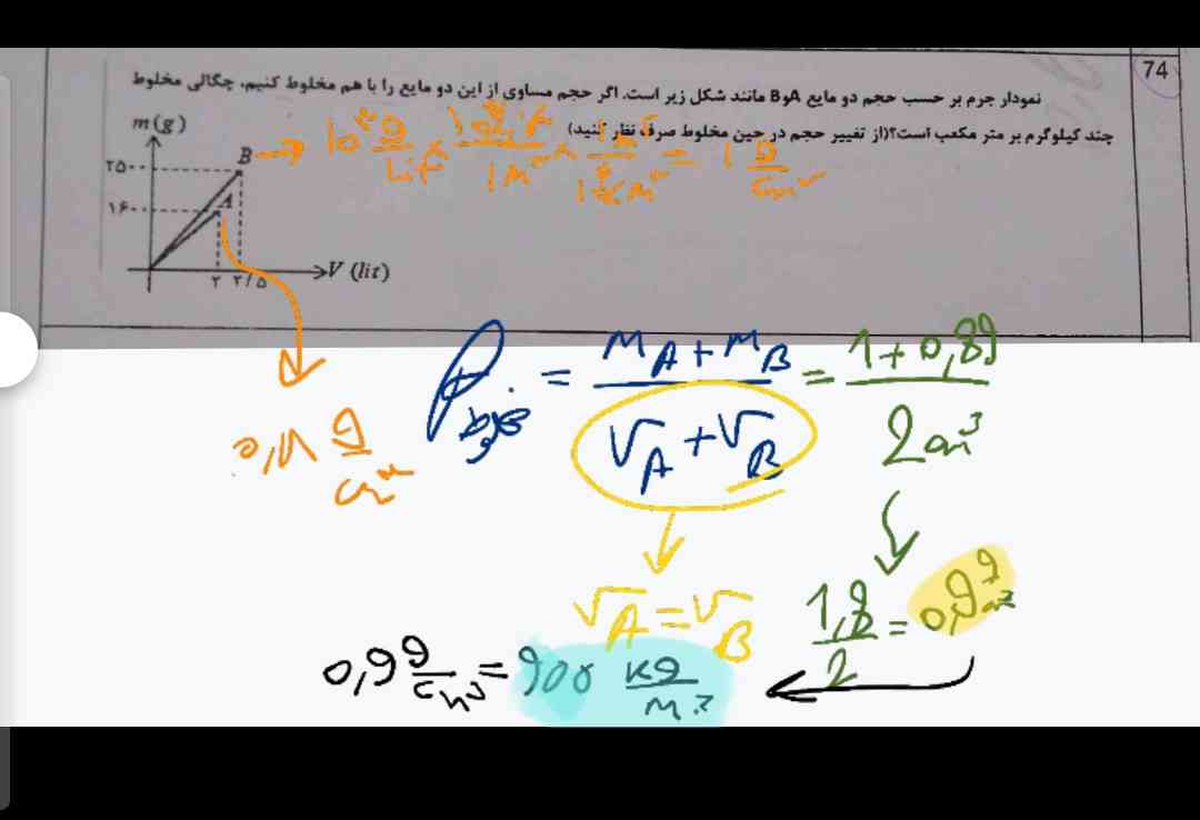 اینجا ادامه بدید...