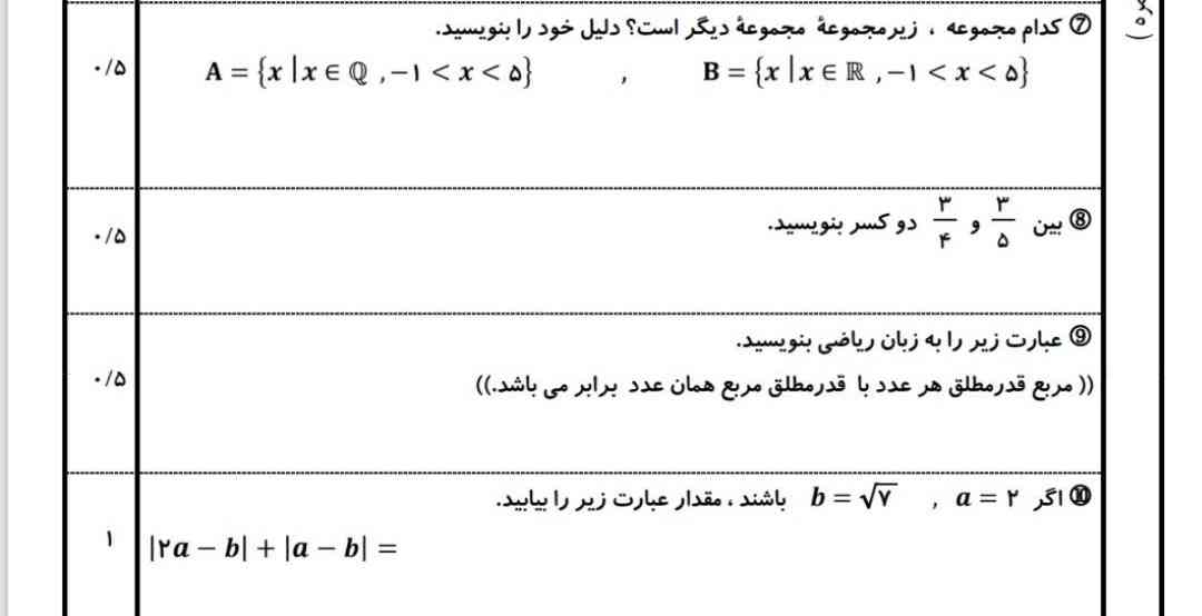 جواب = تاج