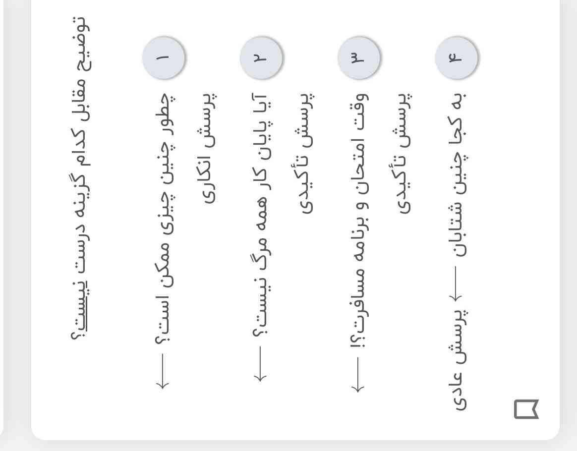 بفرستین تاج میدم فقط سریع خواهش میکنم 