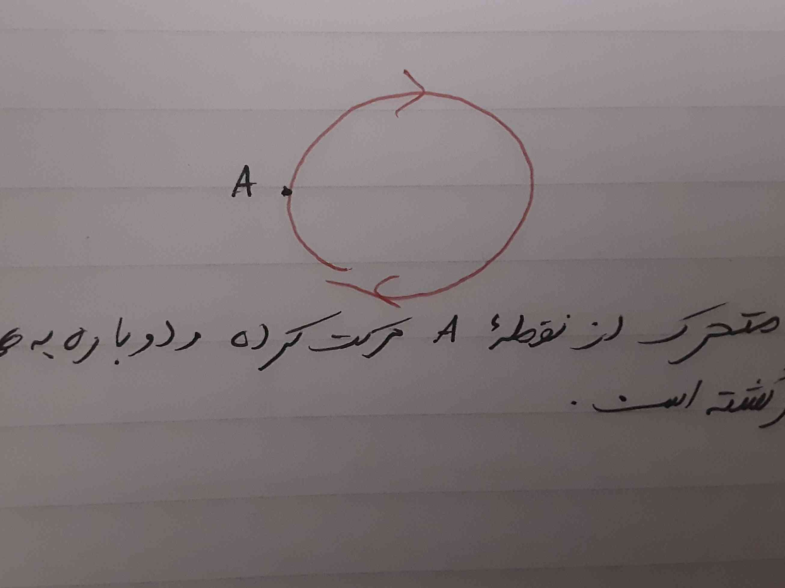 اگه بهمون شعری را نداده باشه باید x بزاریم به جاش یعنی بگیم 2x×3? 