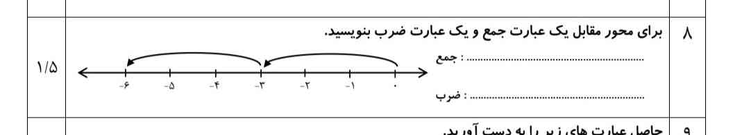 ممنون میشم فصل ۱