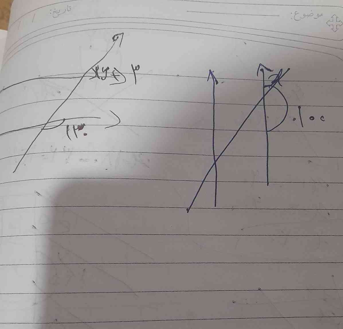 سلام  تاج میدم جواب با توضیح