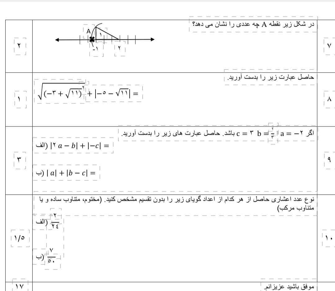 کسی میتونه جواب بده ؟؟