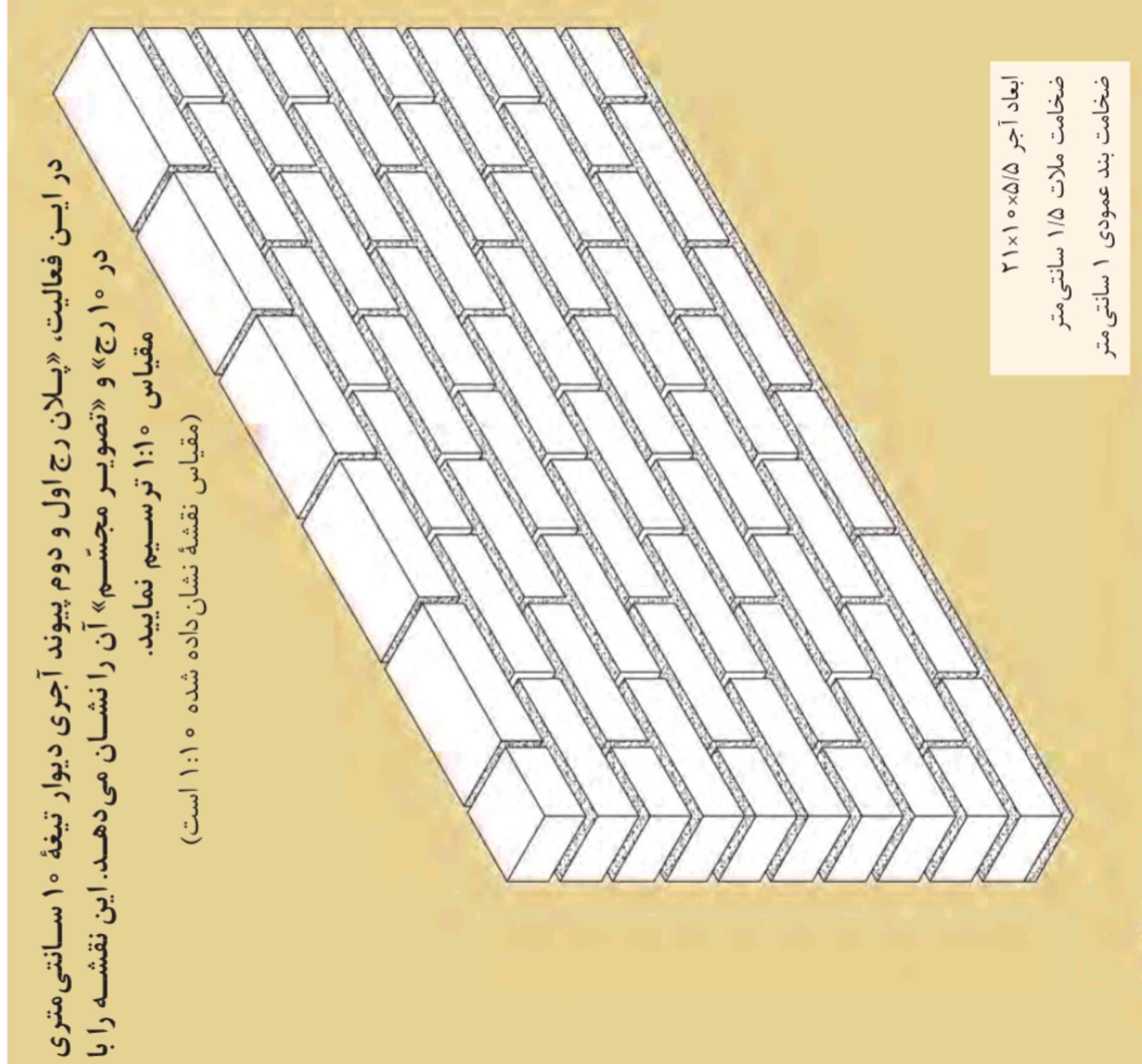 جوابش بدید تاج میدم