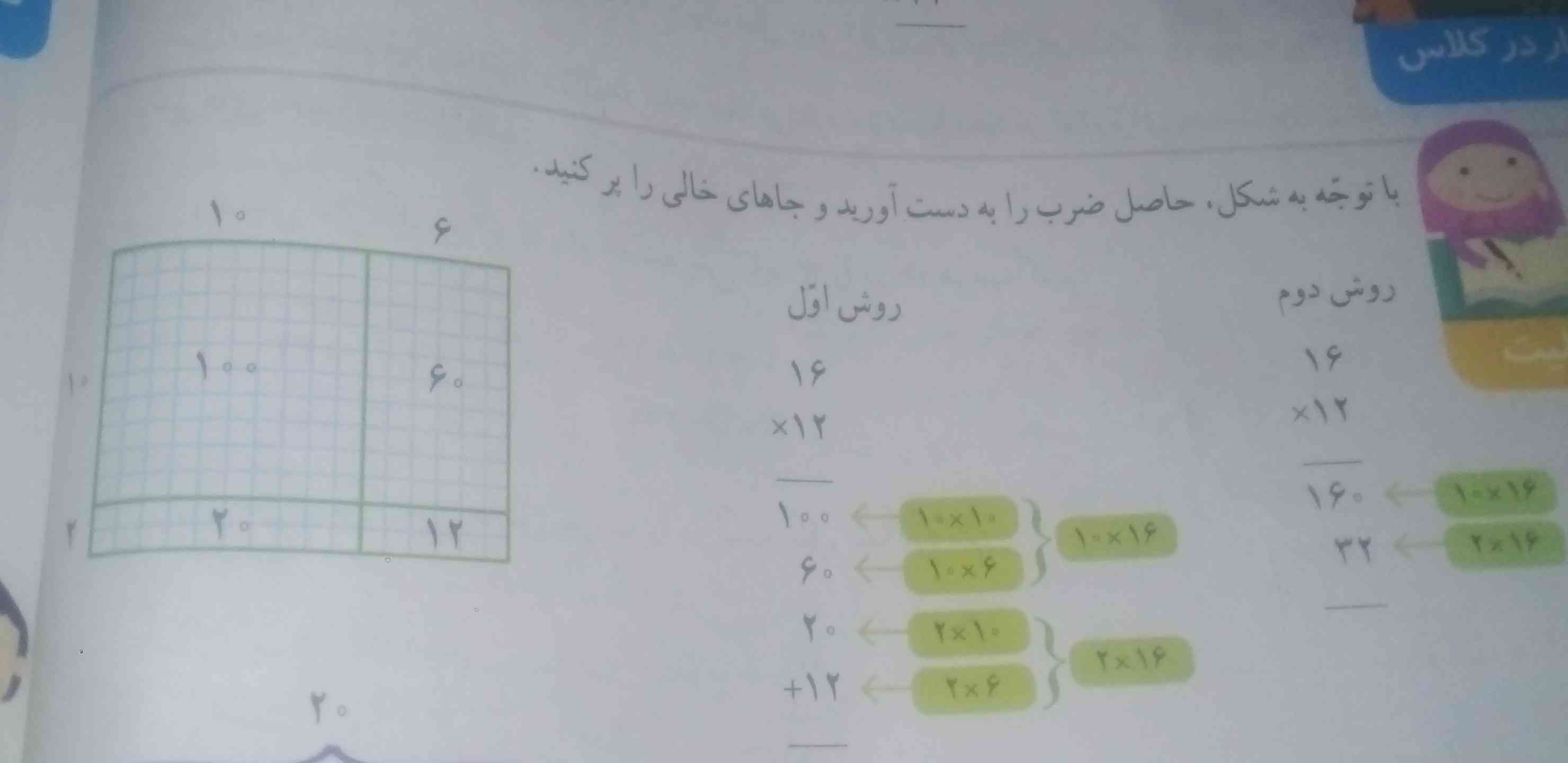 با توجه به شکل حاصل ضرب را به دست آورید و جاهای خالی را پر کنید