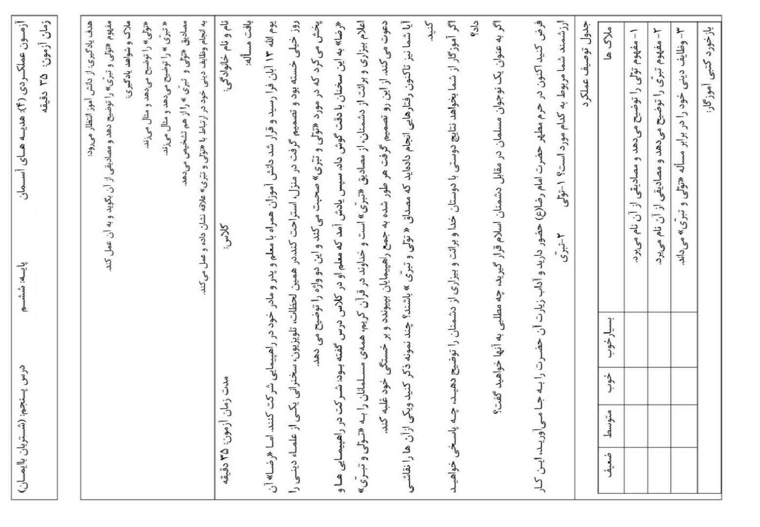 بچه ها توروخدا حل کنید معرکه میدم فالوتونم میکنم حتی اگه یک سوالم حل کنید 