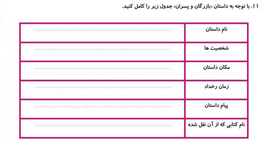 بجه ها میشه لطفا جواب این سوال کاربرگ رو  جواب بدین خیلی مهمه برای فردا میخولم