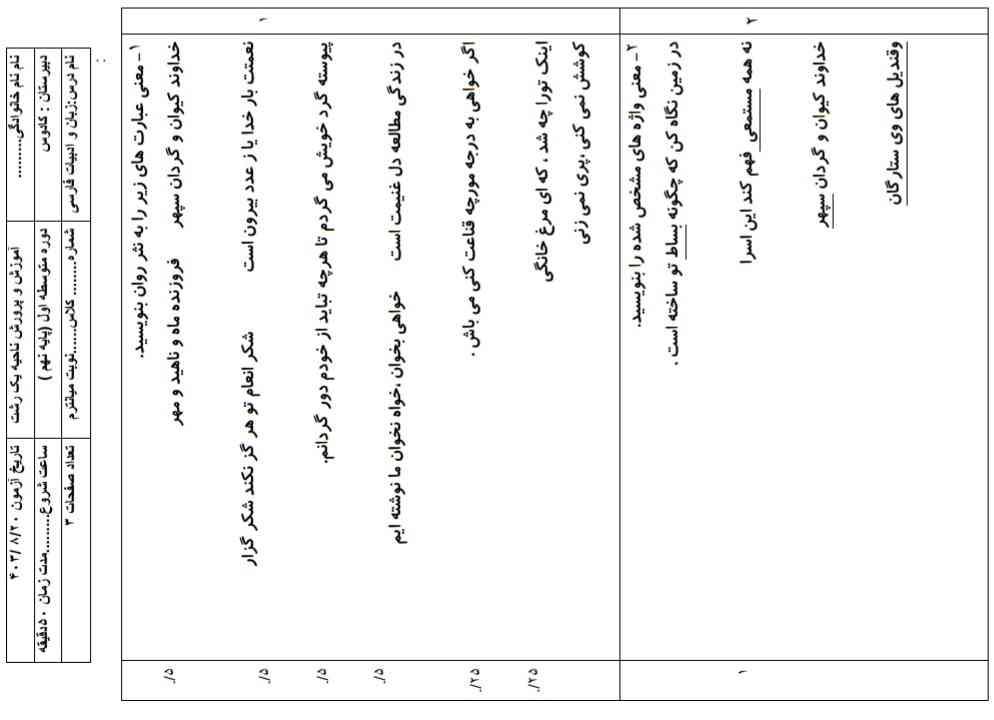 جواب بدید تاج