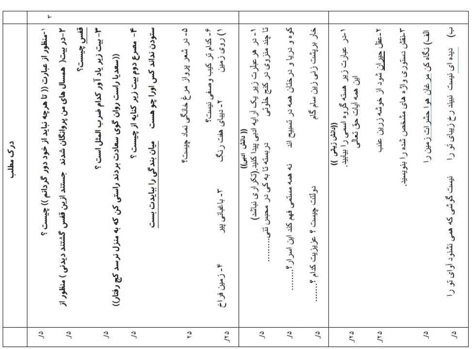 جواب بدید تاج 