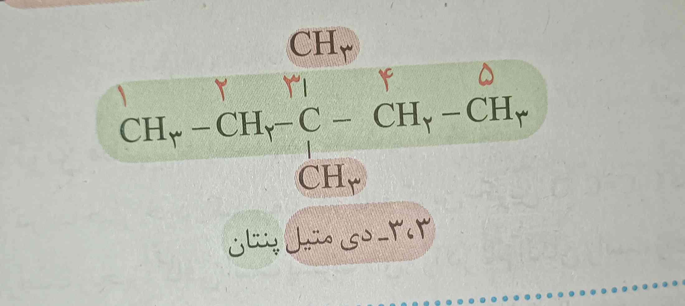 چرا در این نام گذاری آلکان ها شده (3-3دی متیل پنتان) ؟ 
مگر کربن سوم دو تا متیل نداره؟ نباید بشه( 3-2 متیل پنتان )