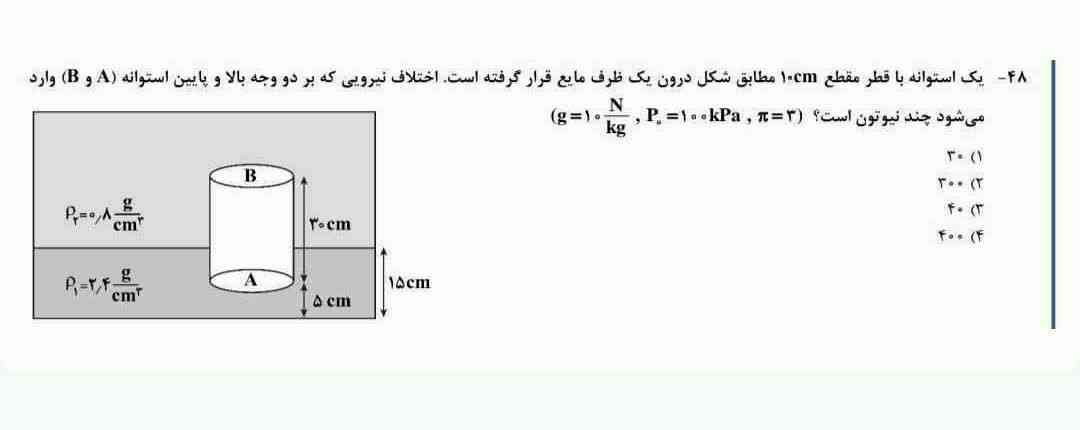 حل کنید با توضیح کامل واقعا متوجه نمیشم هر جور فکر میکنم