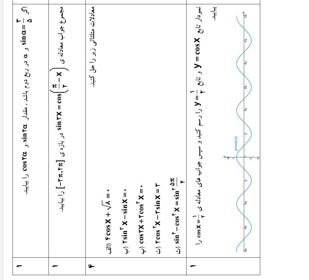 سلام کسی هس  حل کنه اینارو 