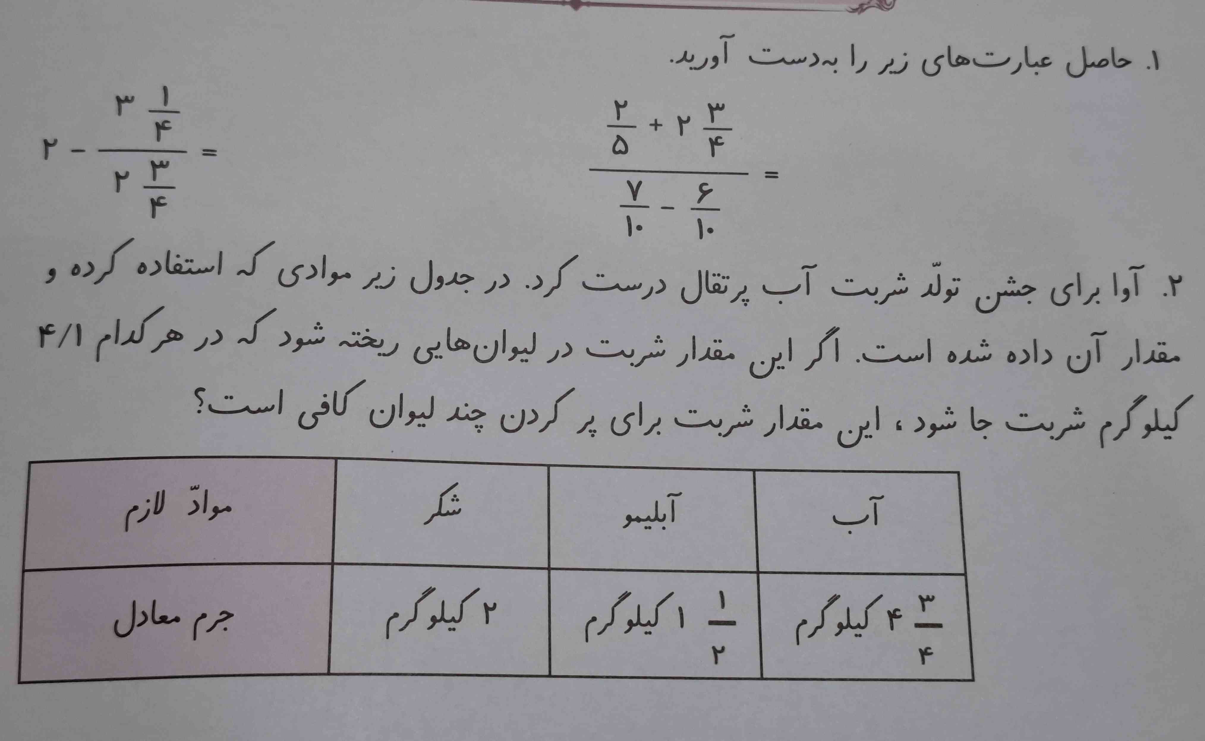  حل کنید تاج میدم