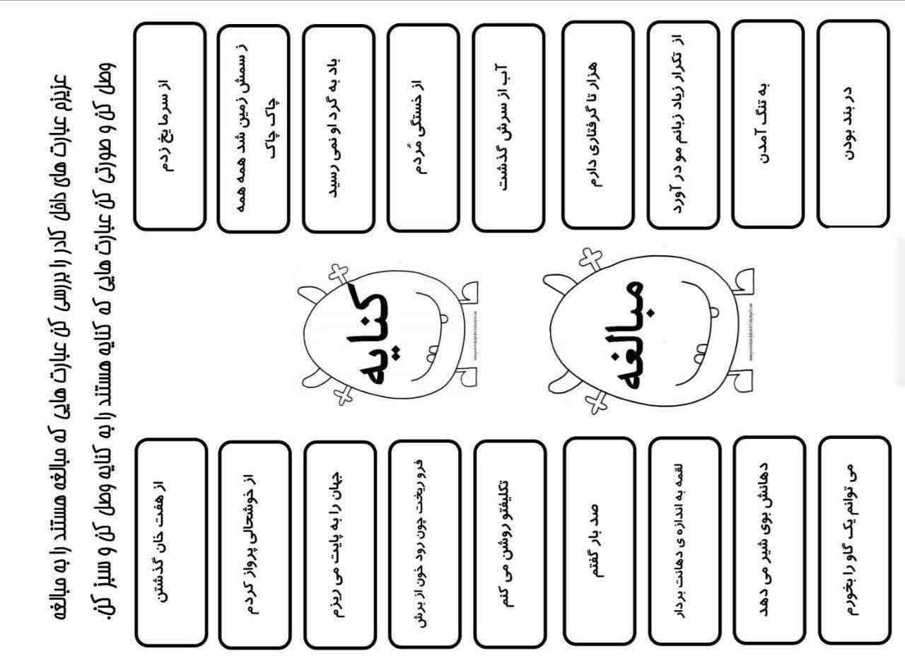 حل کنید معرکه میدم و فالو میکنم