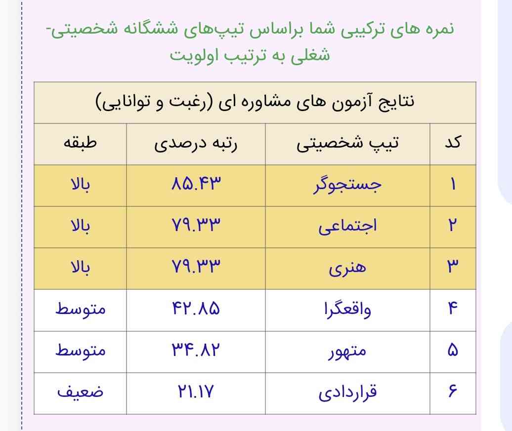 چطوره؟🥲🥲🥲