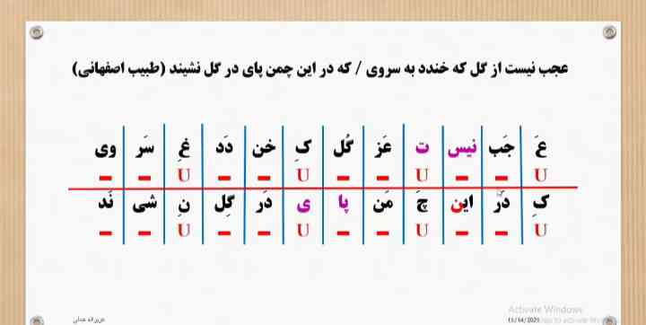 بیت اول به جای غِ باید بِ می نوشته؟
