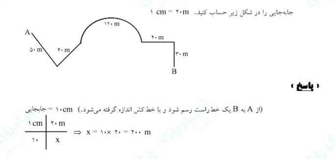 سلام دوستان
بدون استفاده از خط کش، چطور به دست بیاریم؟ روی شکل توضیح بدین بی زحمت. تاج میدم