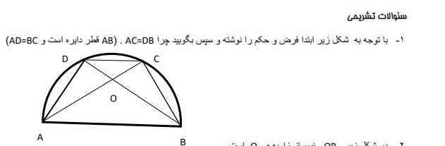 میشه بگین فرض چی میشه تاج میدم