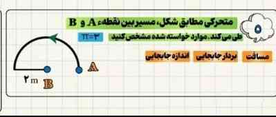 سلام بچه ها اینو جواب بدید لطفا
با توضیح 
خودم جوابشو دارم ولی توضیح شو میخوام