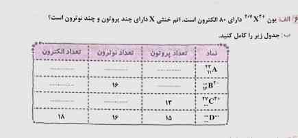 این جواب ناموسا