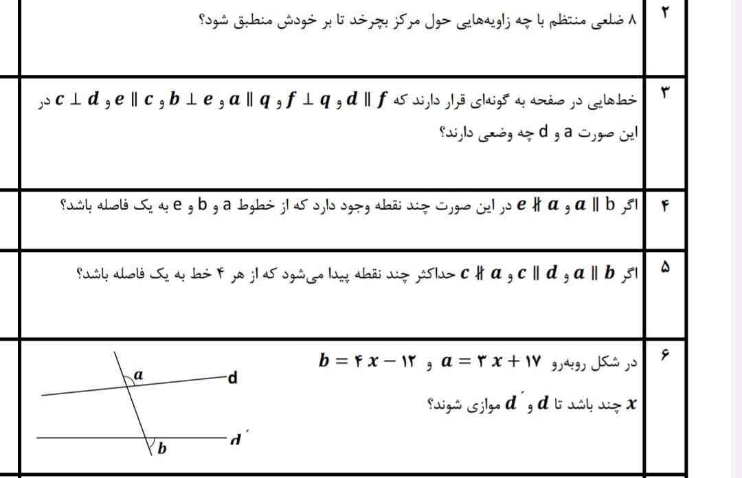 لطفا جواب بدین تاج + فالو