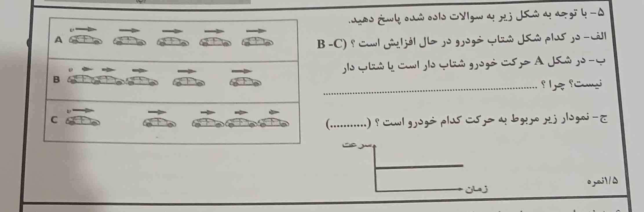 هر کی میدونه جواب بده تاج میدم ب همه