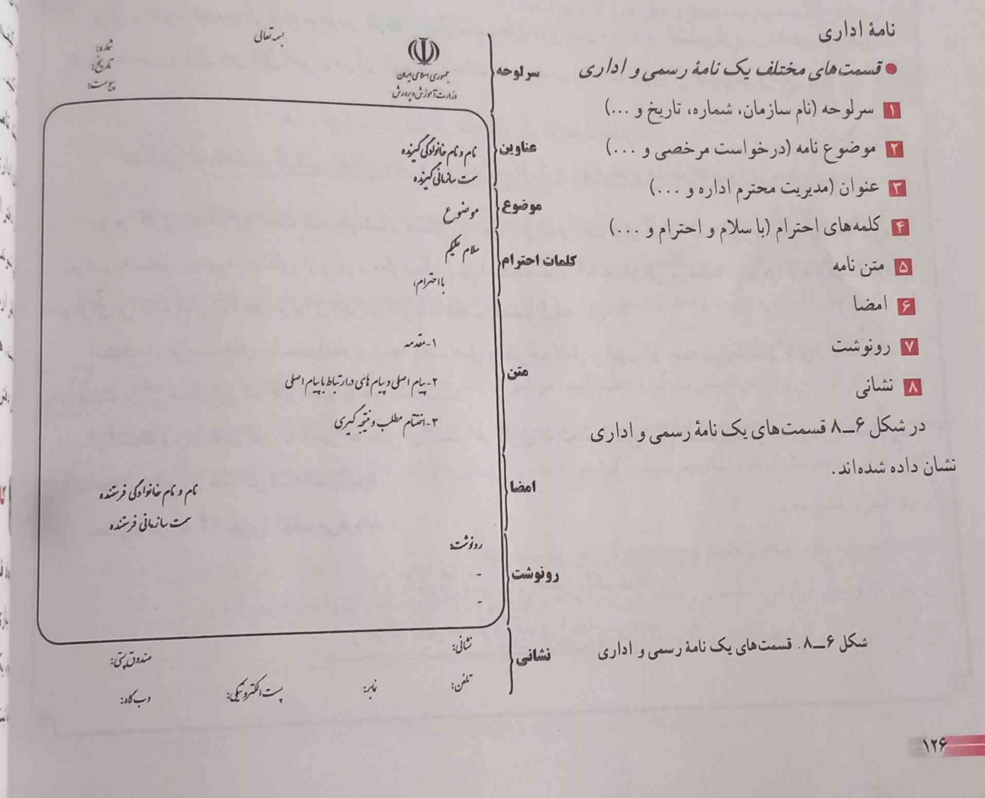 سلام میشه برام این رو کامل بنویسید تاج میدم ممنونم 