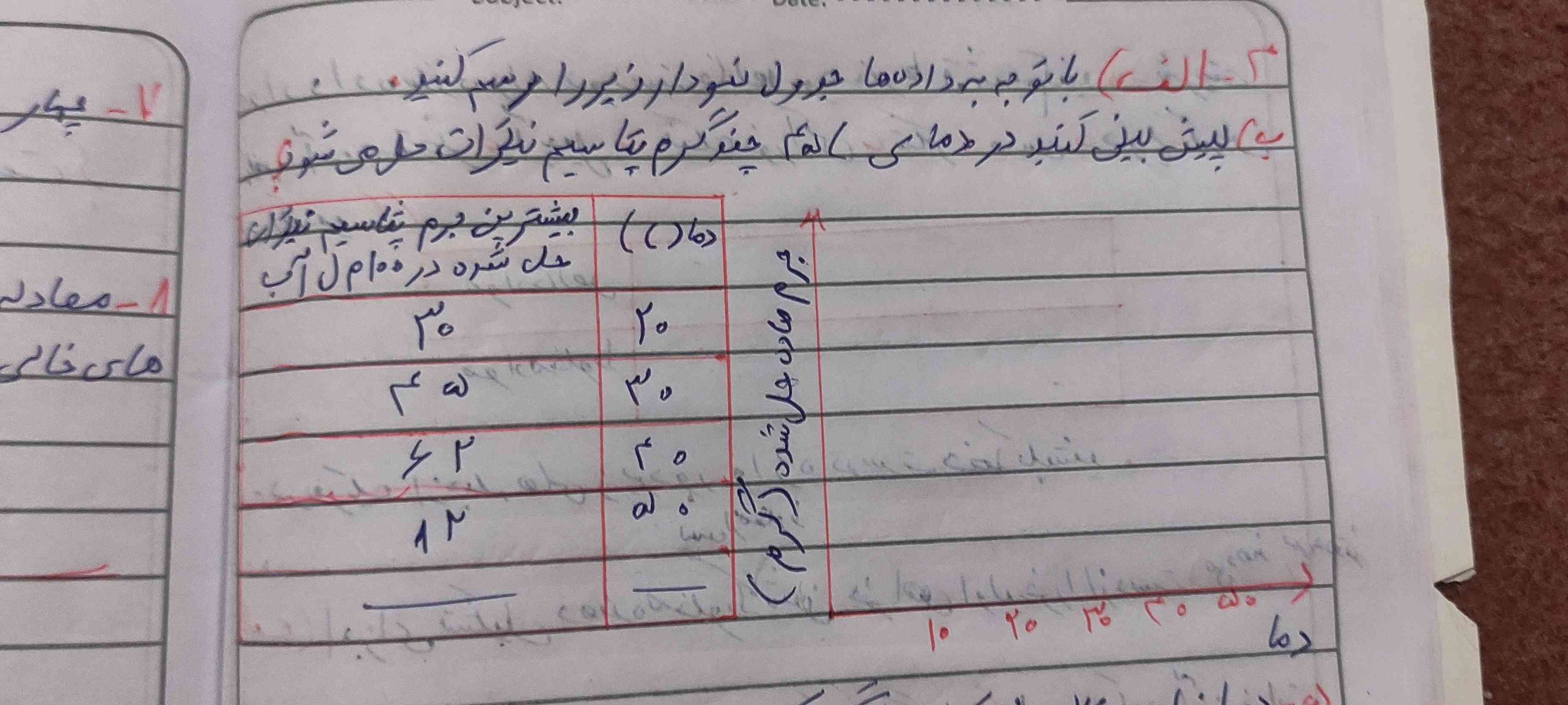 هر کش این سوال را سریع جواب بده تاج میدم راست میگم.