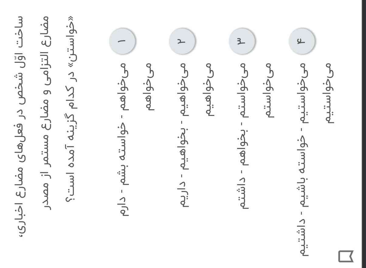 جواب بدید تاج میدم فقط سریع 