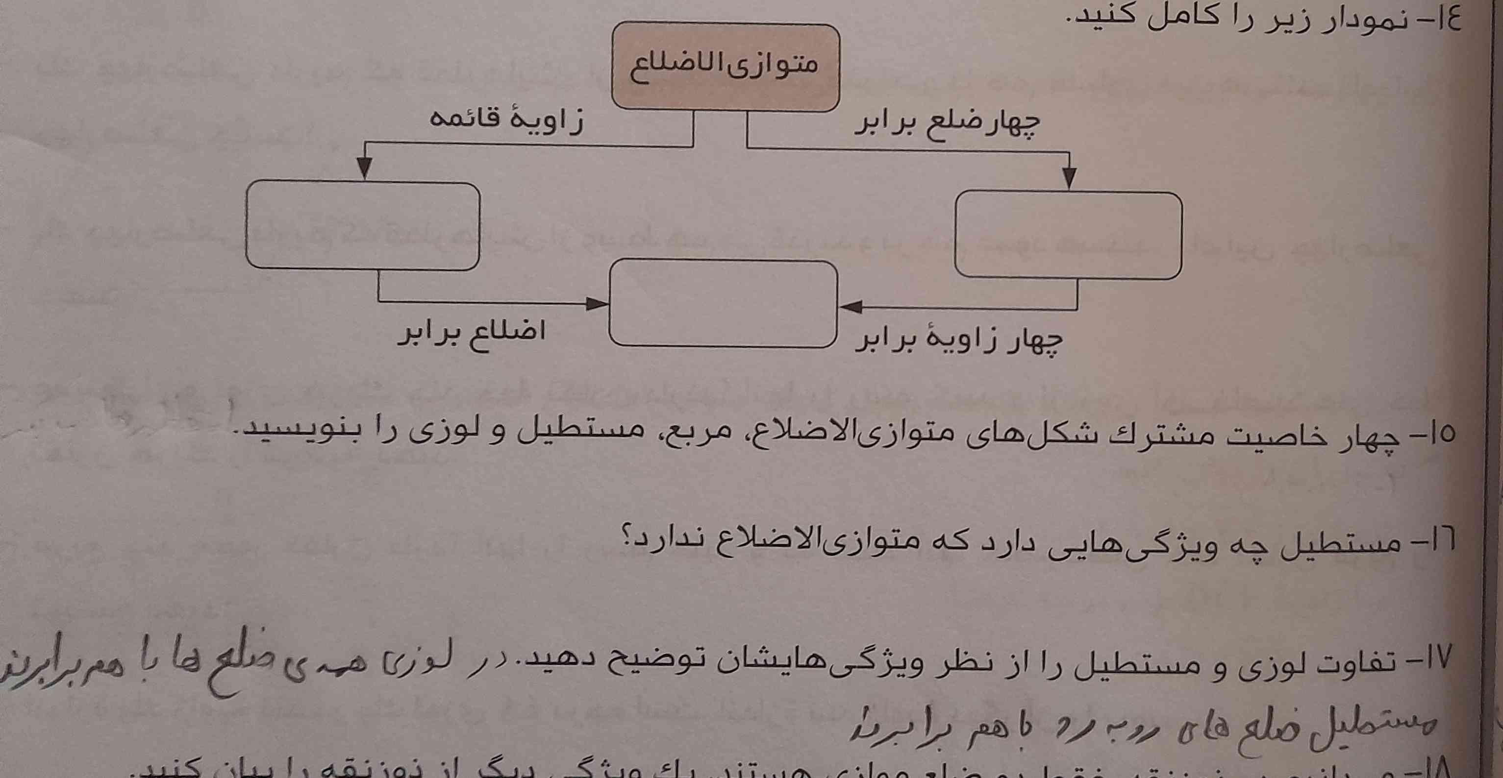 میشه جواب بدین تاج میدم لطفااااا