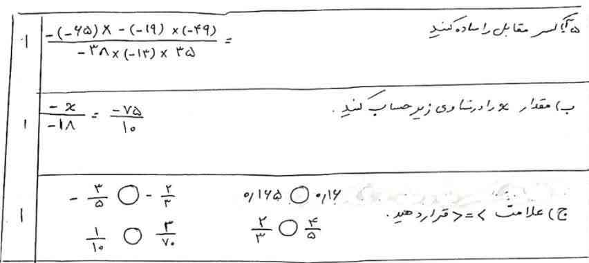 حل کنید تاج میدم