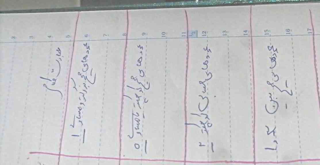 زبان نمادین و محور این عبارت های کلامی و بگین تاج میدم
