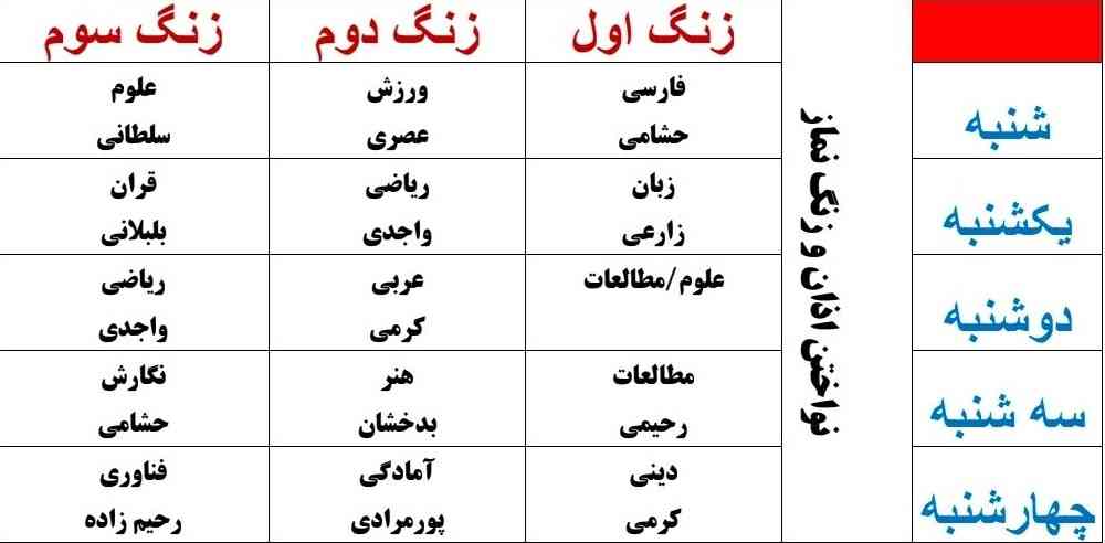 لطفاً میشه کسی برام یک برنامه ریزی بکنه طبق این برنامه تاج میدم 