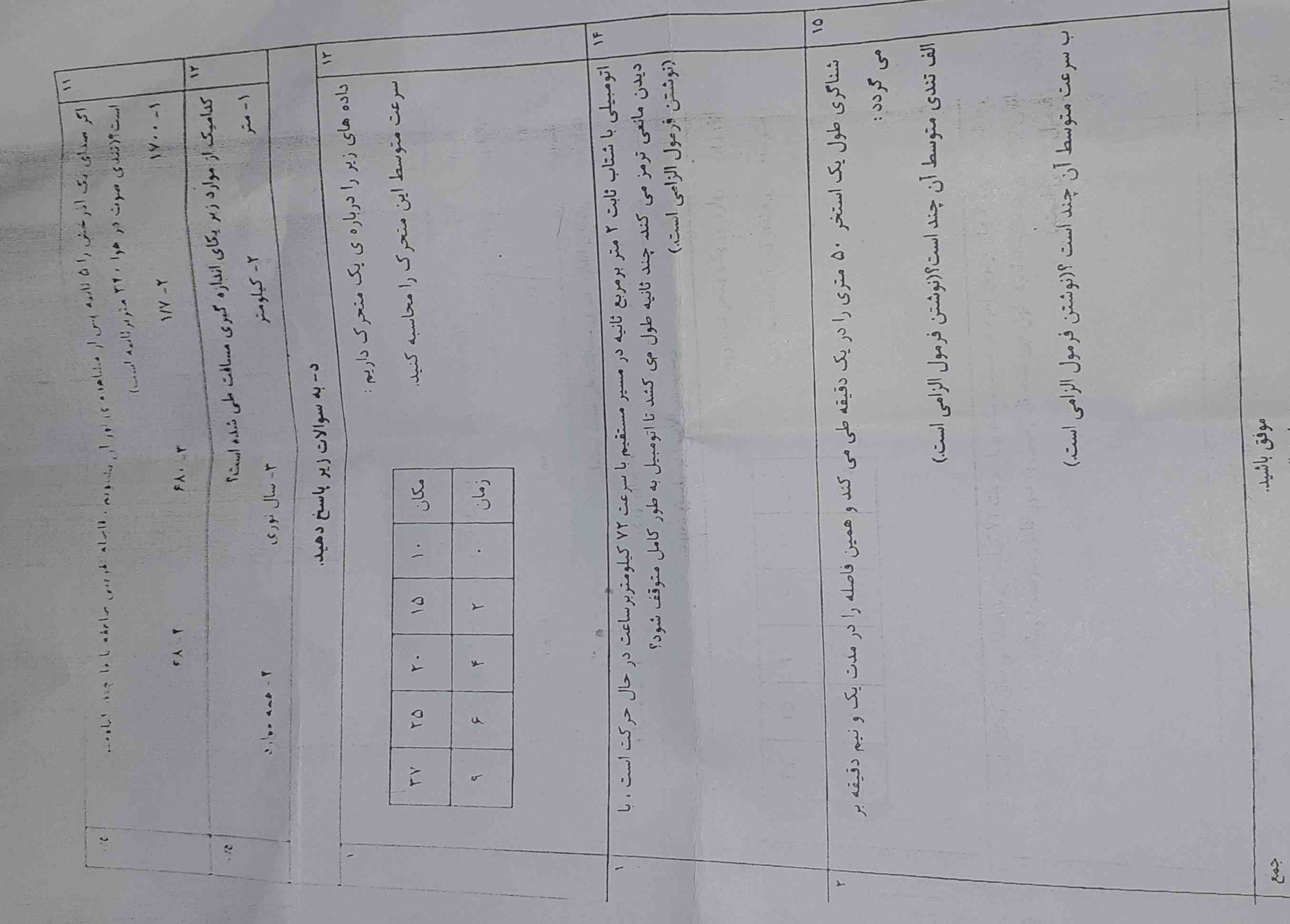 برام تاشب جواب بدید تاج میدم