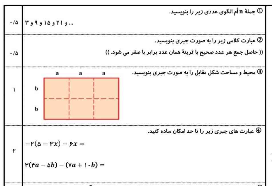 حتی اگه یه سوالم حل کنید معرکه میدم فقط سریع