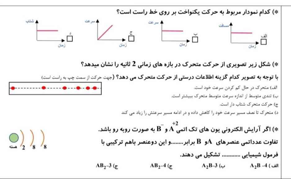 جوابشون میشه چی؟