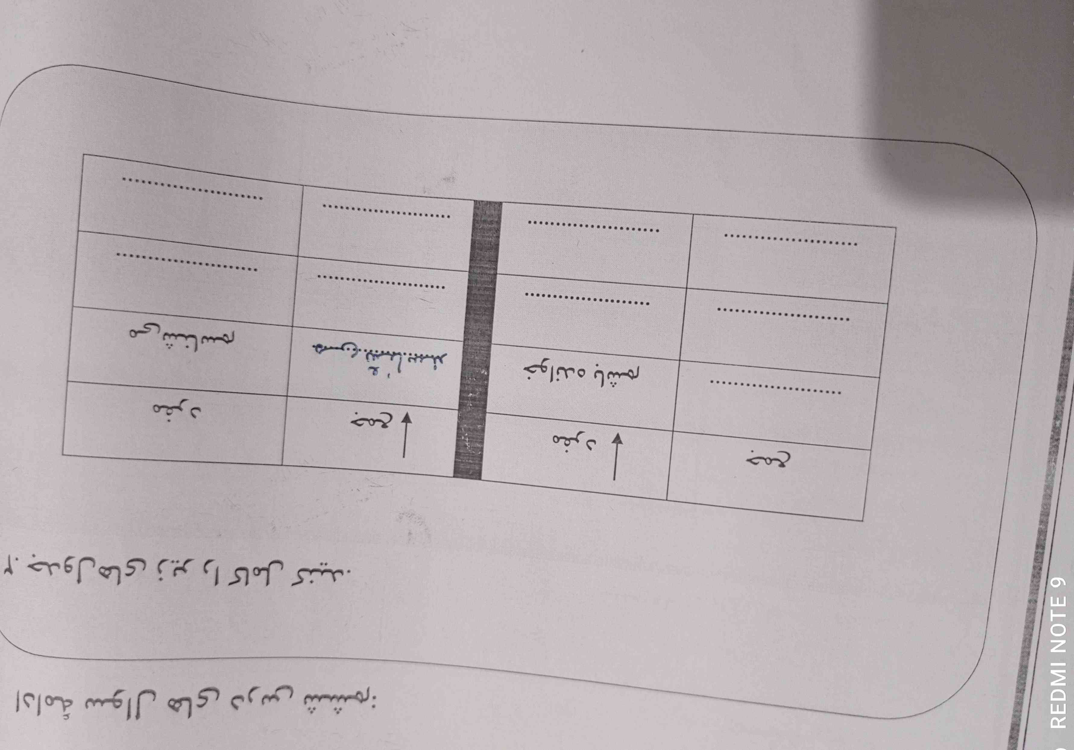 لطفاً اگه کسی می‌تونه حلش کنه