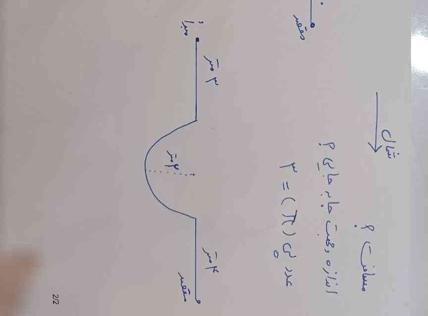 سلام دوستان اگر کسی اینو بلده جواب بده 
تاج میدم 