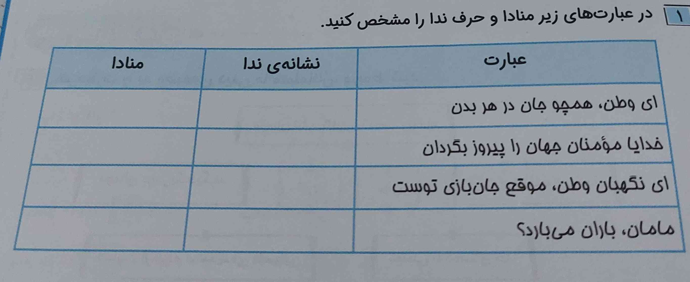 بخدا‌معرکه‌میدم