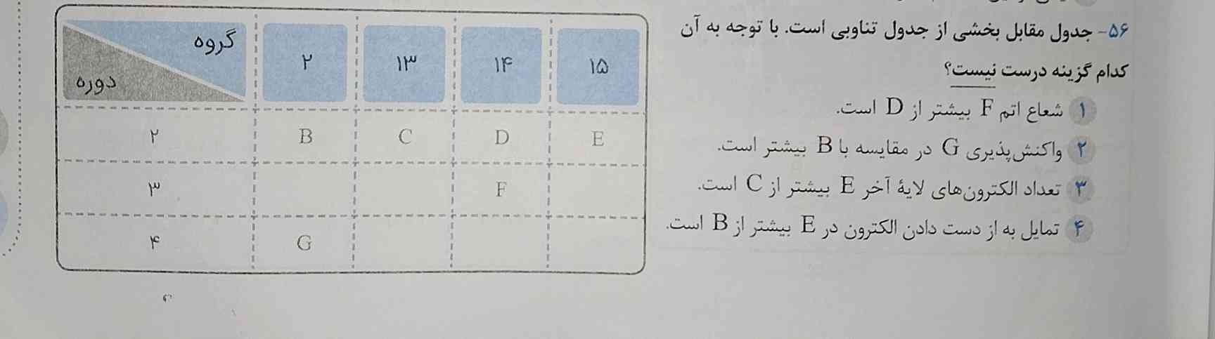 جواب بدین 