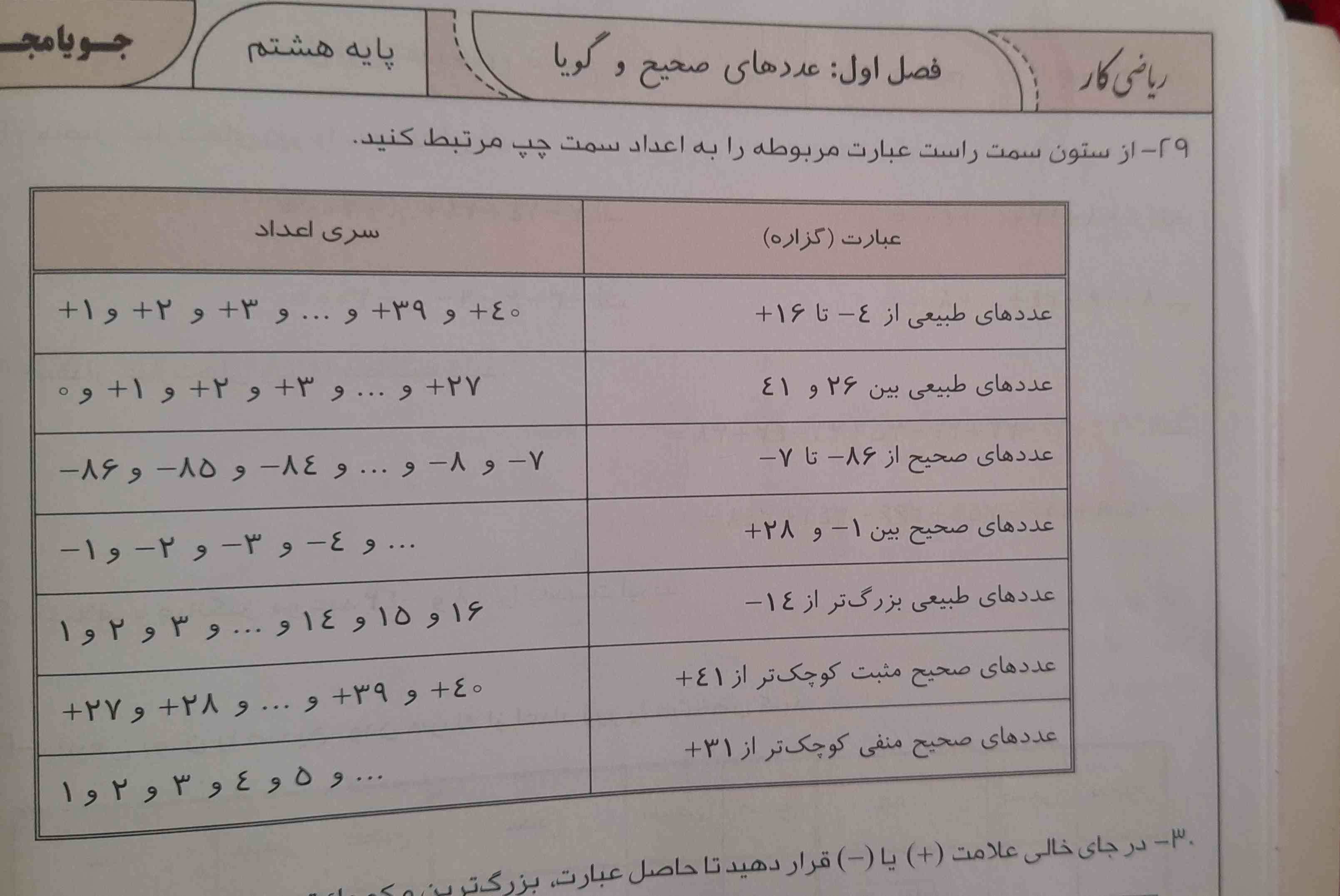 بچه ها جواب چی میشههه تاج میدم