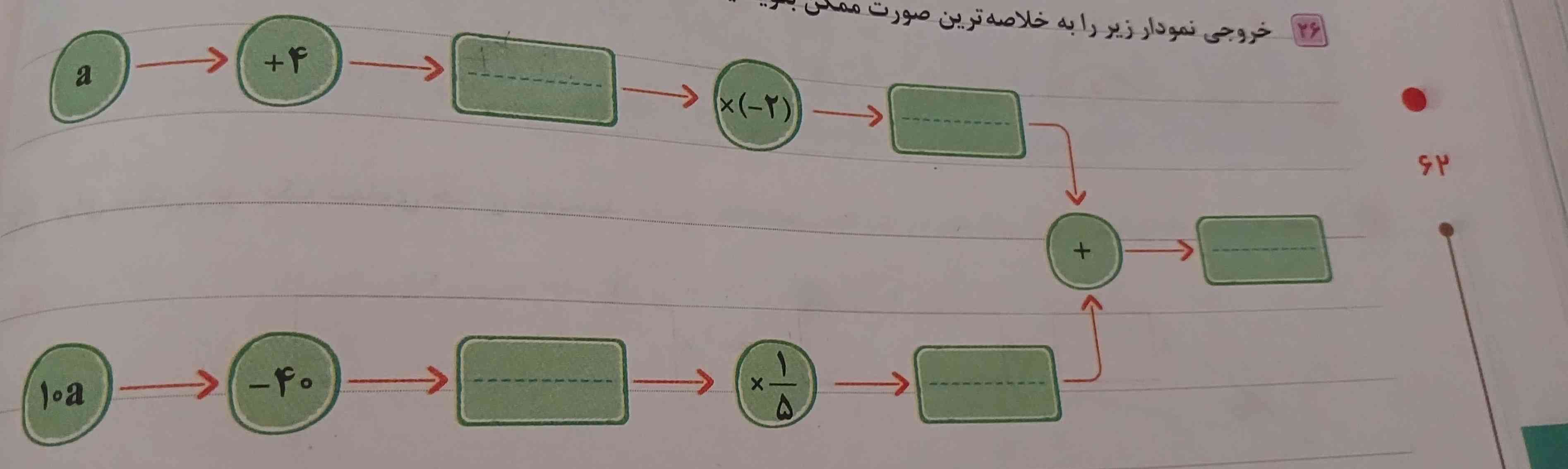 حل کنید معرکه میدم