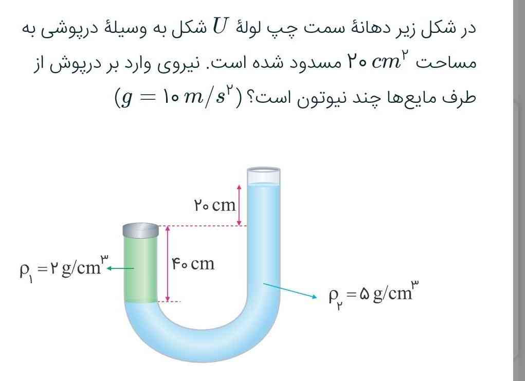 میشه اینو زود حل کنید عجله دارم تاج میدم🥲