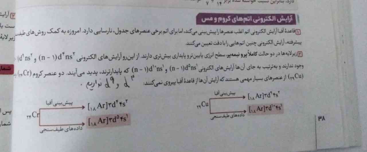 مگه نگفتیم همیشه تو دوره های چهارم اول 4s قرار میگیره و بعد 3d پس چرا اینجا برعکس نوشته ؟!
برعکس نوشتن مهمه ؟!