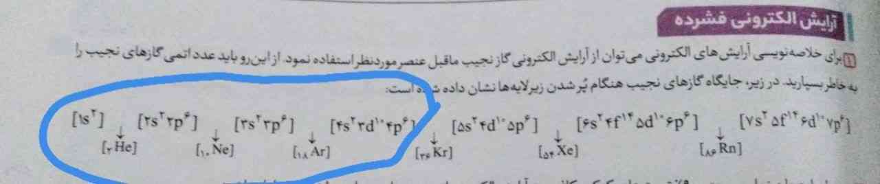 تا آرگون حفظ باشیم کافیه ؟