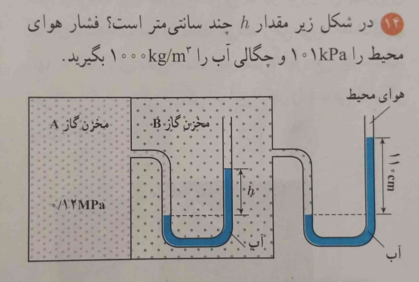 اگه میشه زودتر یکی جواب این تمرین رو بهم بگه.فردا امتحان دارم. ممنون.🙏