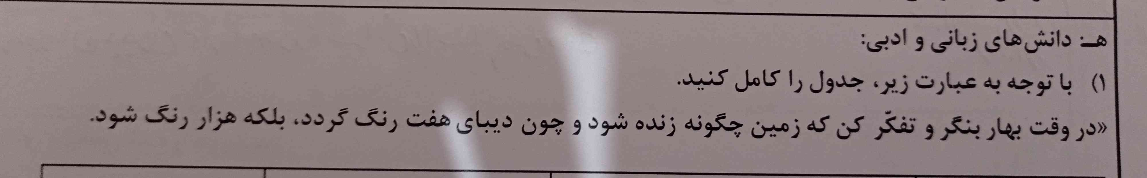 دوستان لطفاً جواب بدین تاج میدم 