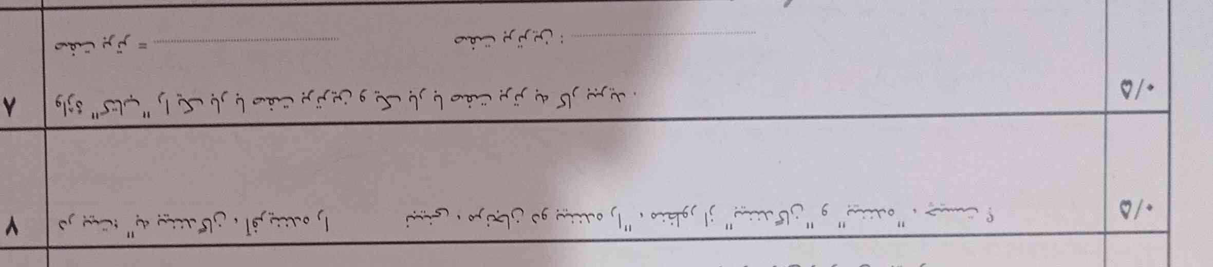 دوستان لطفاً جواب بدین تاج میدم 