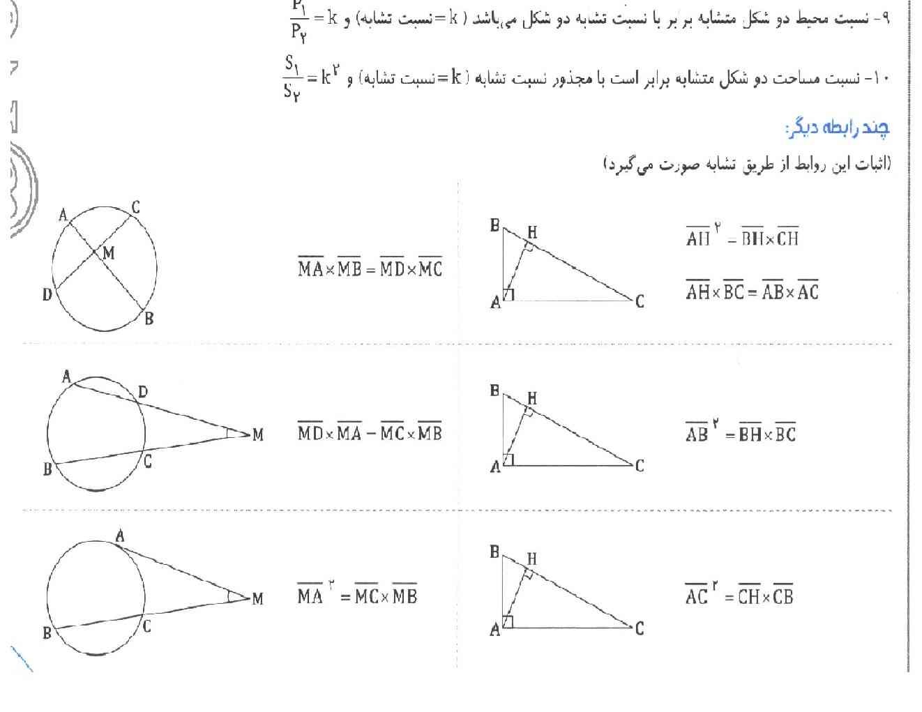 سلام بچه ها
اینا چی هستن؟